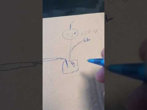 Видео: Бесплатная розетка