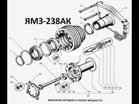 Видео: Двигатель ЯМЗ-238АК для Дон-680, 1500