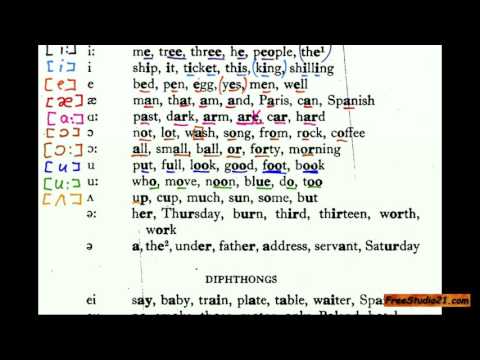 Видео: Чтение английских гласных звуков