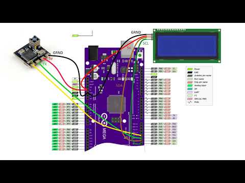 Видео: Как в arduino считать сигналы с приёмника ExpressLRS.