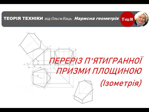 Видео: Переріз геометричних тіл площинами