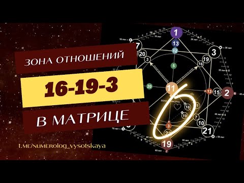 Видео: Зона отношений 16-19-3 в матрице судьбы