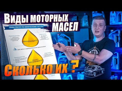 Видео: Чем отличаются моторные масла? Минералка, синтетика, полусинтетика