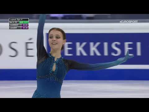 Видео: Анна Щербакова, короткая программа на ЧМ-2021 по фигурному катанию