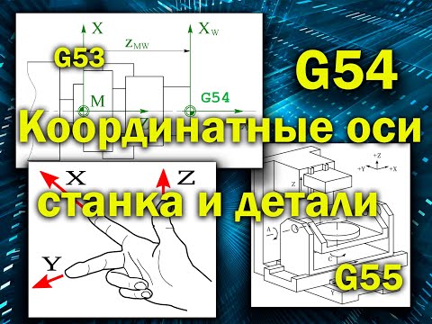Видео: Система координат. Координатные оси станка и детали (G53, G54, G55, G56, G57, G58)
