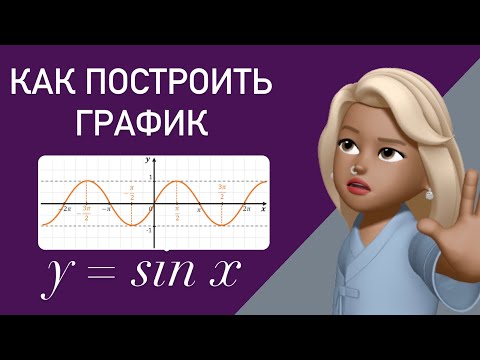 Видео: Как построить график синуса ?