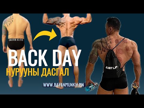 Видео: НУРУУНЫ БУЛЧИНГ ФИТНЕСС ЗААЛАНД ҮР ДҮНТЭЙ ХӨГЖҮҮЛЭХ