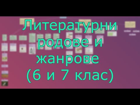 Видео: Литературни родове и жанрове (6 и 7 клас). Какво трябва да знаем?