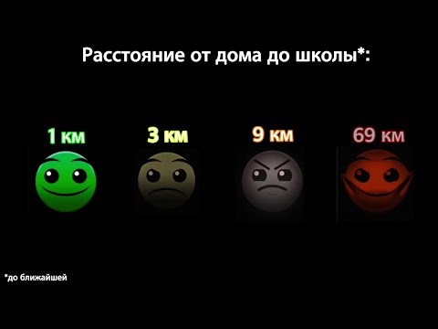 Видео: Твое расстояние от дома до школы ||| Лица ГД ||| Мемный Арбуз
