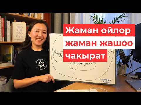 Видео: Негативдүү ойлордон арылып, эмоцияларды башкаруунун жолу