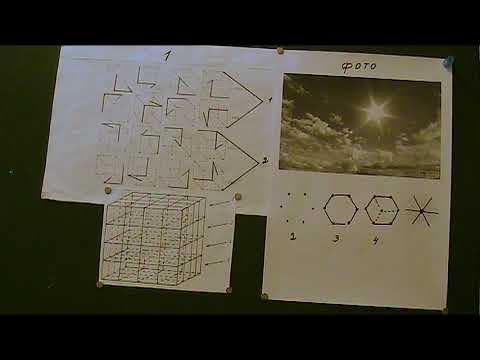 Видео: Шесть Солнц, этого не может быть
