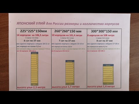 Видео: Японский улий. Размеры и минимальное количество корпусов.