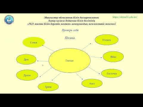 Видео: Урок 22 Тема К  Ш  Кулиев «Не разоряйте птичьего гнезда    »