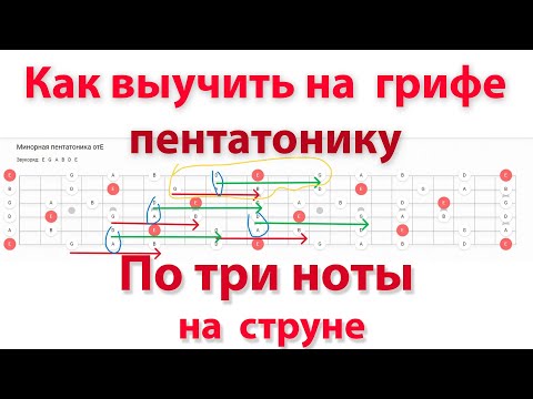 Видео: Как выучить пентатонику по три ноты на  струне на  гитаре