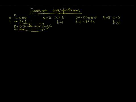 Видео: Границы кодирования