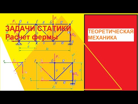 Видео: Задачи статики  Расчет фермы