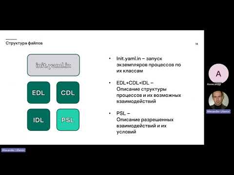 Видео: Занятие по IPC KasperskyOS 8.06.2023
