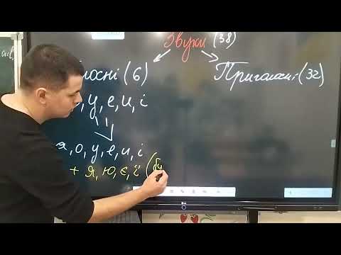 Видео: 5 клас. Голосні та приголосні звуки