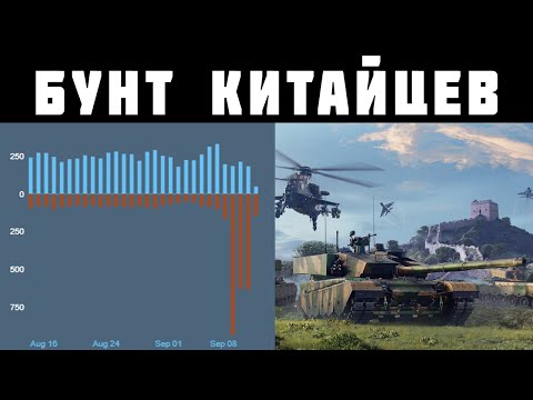 Видео: КАК РАЗРАБОТЧИКИ ОСКОРБИЛИ КИТАЙЦЕВ? Новый бунт в WAR THUNDER!