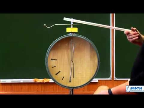 Видео: 2. Электроскоп. Электризация трением Электростатика и магнитостатика