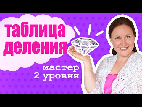 Видео: Мастер таблицы умножения. Как правильно выучить таблицу умножения. Таблица деления легко.