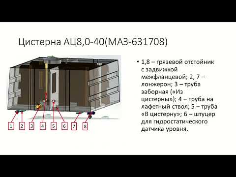 Видео: Устройство пожарных автоцистерн. Лекция.
