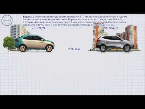 Видео: Математика  4 класс. Движение с отставанием.