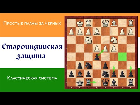 Видео: Староиндийская защита. Простые планы за черных. Классическая система