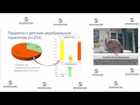 Видео: Питание детей с ДЦП – основные принципы применения специализированного питания