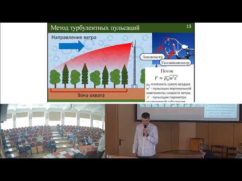 Видео: Защита кандидатской диссертации Мамкина В.В.