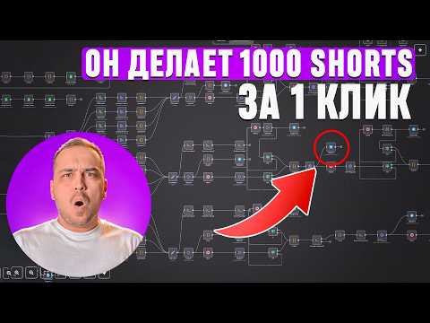 Видео: СОЗДАЛ ИИ АГЕНТА, который создает 1000 SHORTS за 1 клик [шаблон для N8N]
