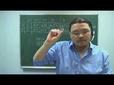 Видео: ✓ Волшебная страна | ЕГЭ. Задание 5. Математика. Профильный уровень | Борис Трушин