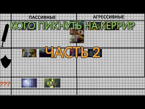 Видео: Как подобрать керри против вражеского пика