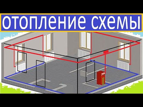 Видео: ОТОПЛЕНИЕ  БЕЗ ПРОБЛЕМ / САМОТЕЧНЫЕ СХЕМЫ  ОТОПЛЕНИЯ