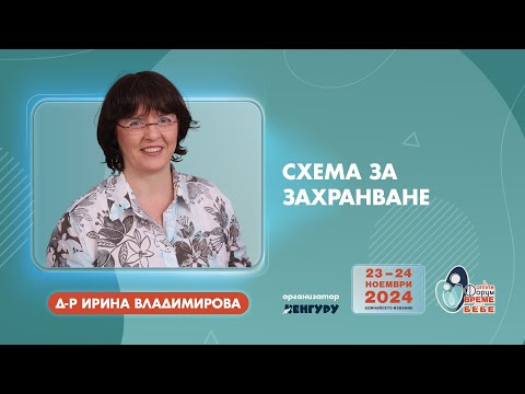 Видео: Схема за захранване