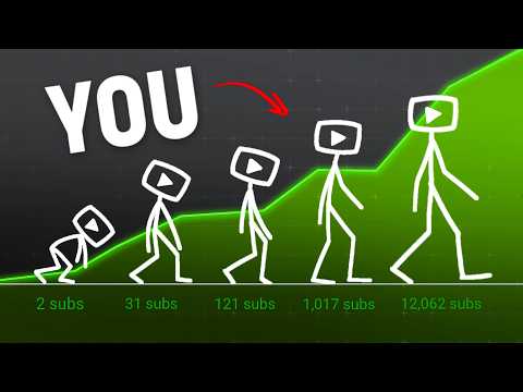 Видео: Как развить канал на YouTube с нуля подписчиков в 2025 году (полное руководство)