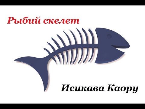 Видео: Применение диаграммы Исикавы “Рыбий скелет” в управлении рисками