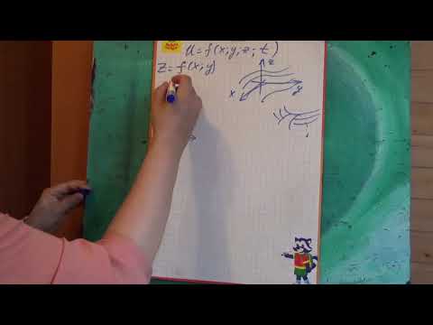 Видео: Функция нескольких переменных (1)