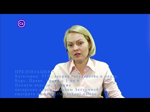 Видео: ТГП. КУРС: ПРАВО. ПРЕЗЕНТАЦИЯ уроков с 1 по 6