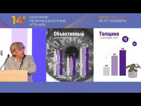 Видео: Дизайн нового исследования и оценка эффективности комбинированного оптико-фармакологического лечения