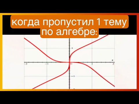 Видео: тикток пропустил тему | подборка мемов