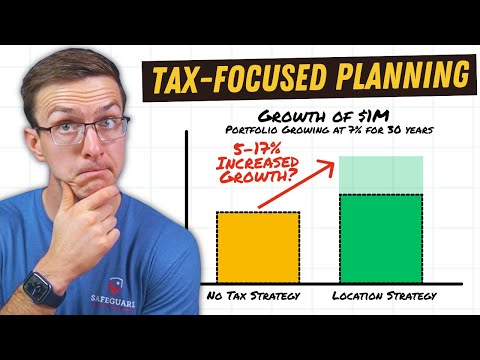 Видео: Налоговая стратегия увеличивает рост после уплаты налогов на 0,15% - 0,50% в год?