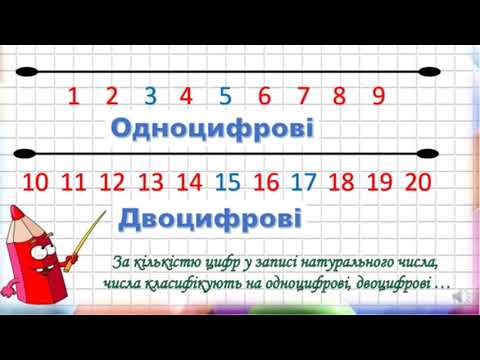 Видео: одноцифрове та двоцифрове число