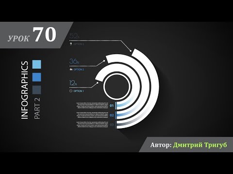 Видео: Уроки Adobe Illustrator. Урок №70: Как создавать инфографику в Adobe Illustrator. Часть 2