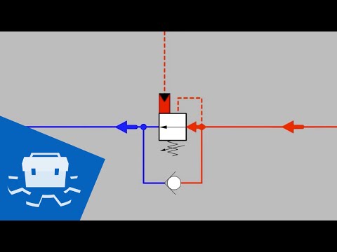 Видео: Вертикальное движение цилиндра с уравновешивающим клапаном
