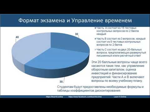 Видео: ACCA Финансовый Менеджмент на русском Секреты сдачи экзамена с В. Ермаковой 03/06/2020