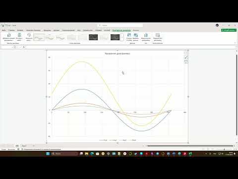 Видео: Гайд построения волновых диаграмм в Excel для несинусоидальной функции