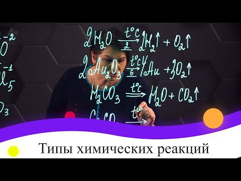 Видео: Типы химических реакций. 1 часть. 8 класс.