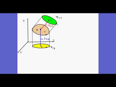 Видео: Теорема Стокса