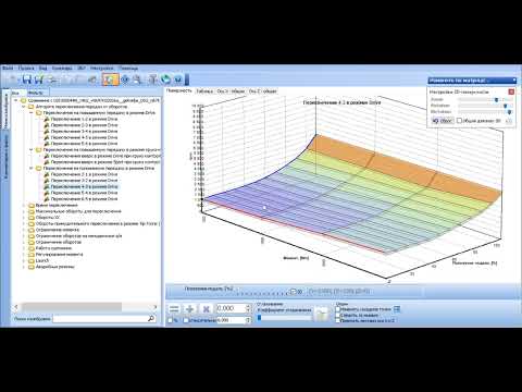 Видео: DSG6 DQ250 Финальная версия прошивки